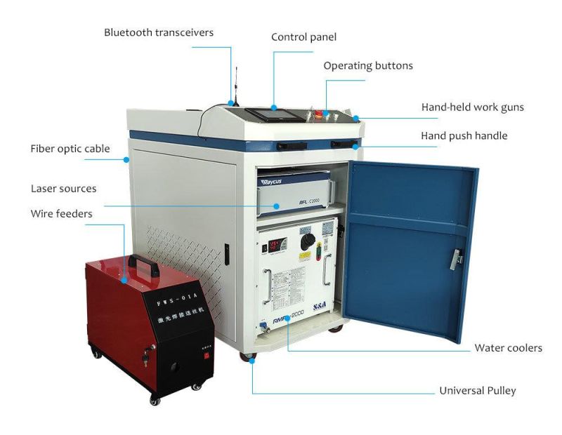 High Quality Mini Laser Welding Machine 1000W 1500W Portable Fiber Laser 2000 Watt Cutting Machine Price