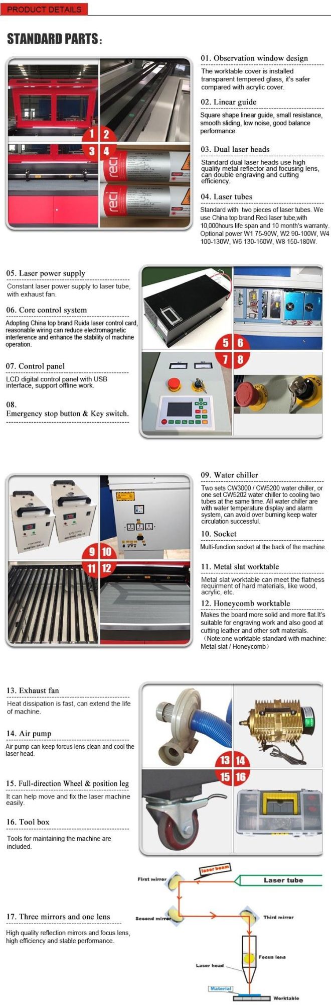 Leather Acrylic Reci 100W CO2 Laser Cutter with Double Heads
