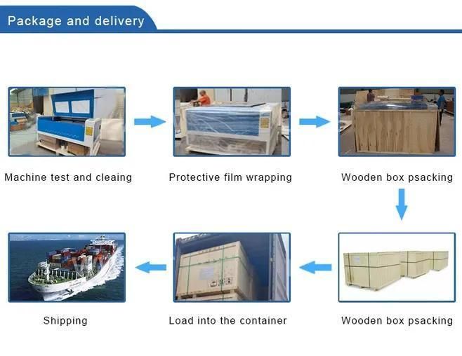 CNC Laser Cutting Machine Laser Engraving Machine Acrylic