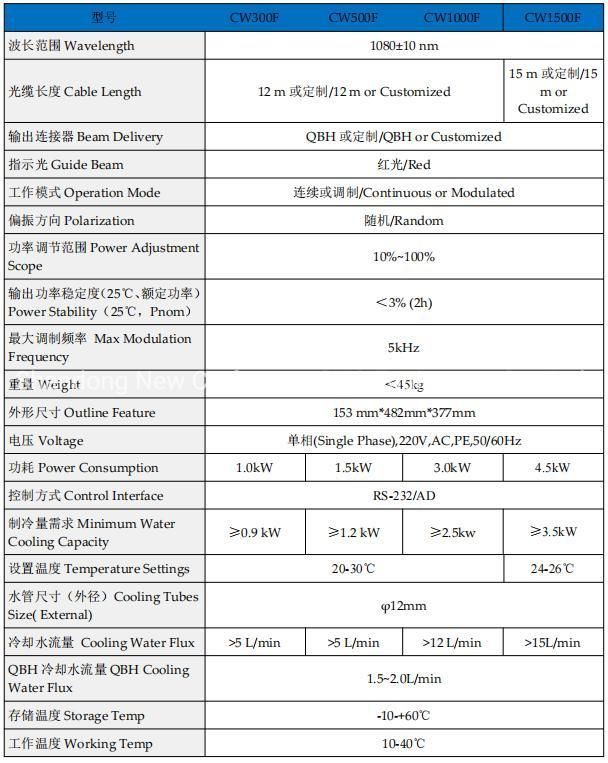 Low Carbon Steel Laser Welding Machine Hand-Held Optical Fiber Laser Welding Equipment