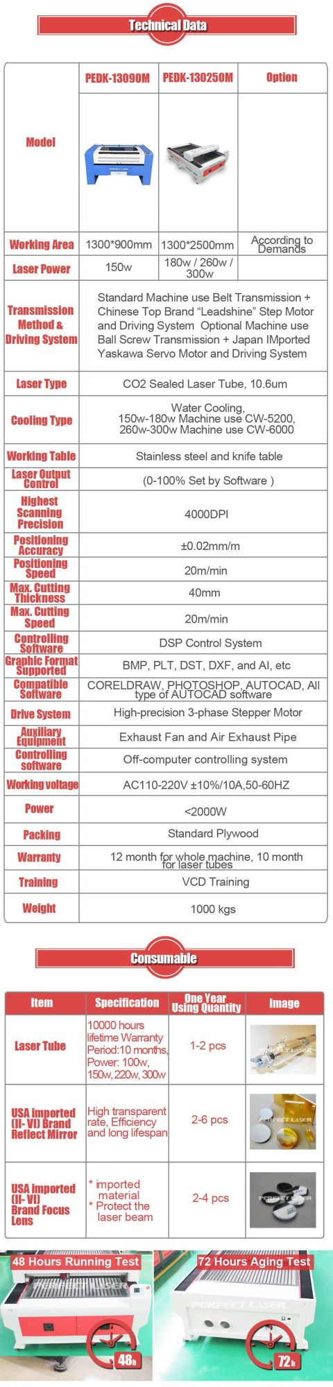 Metals Non Metals Multifunctional Mixed Laser Cutting Machine