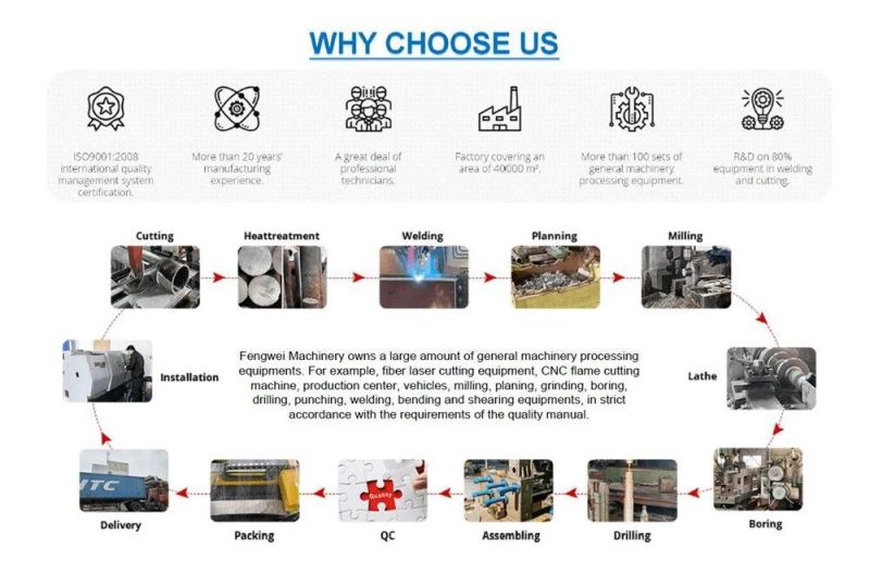 1500W Tube Fibre Laser Cutter with a Maximum Load of 900kg/2000ibs