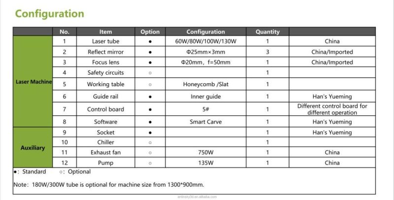 Maxicam 600mm*900 mm Mini Laser Cutting 6090 Machine/60W CO2 Laser Engraving and Cutting Machine