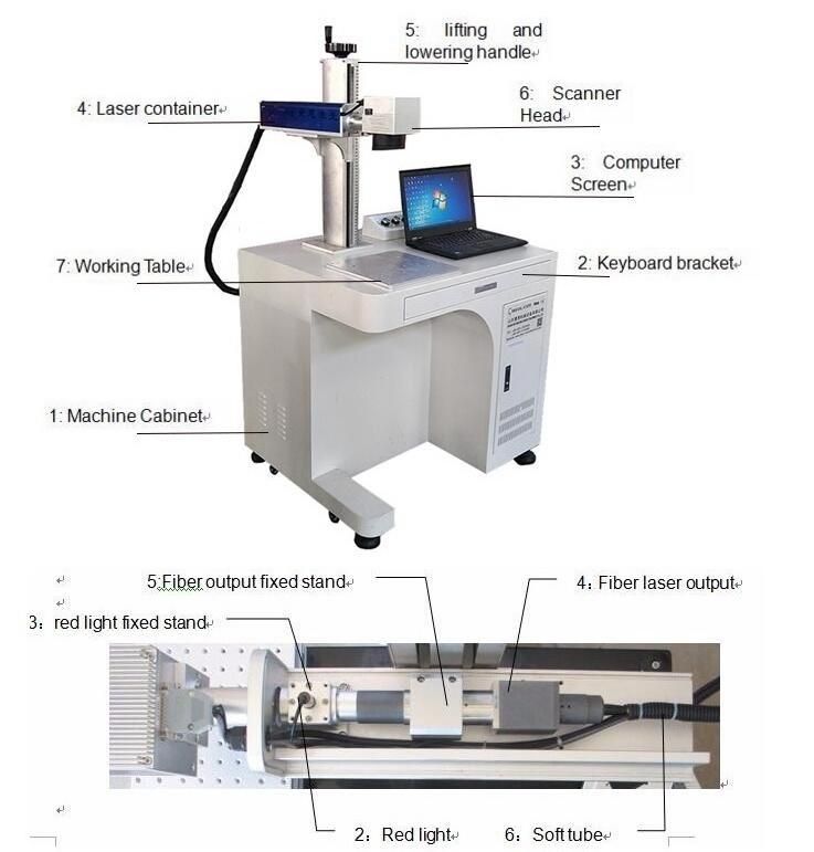 Max Raycus Ipg Fiber 20W 30W Laser Marking Machine Price
