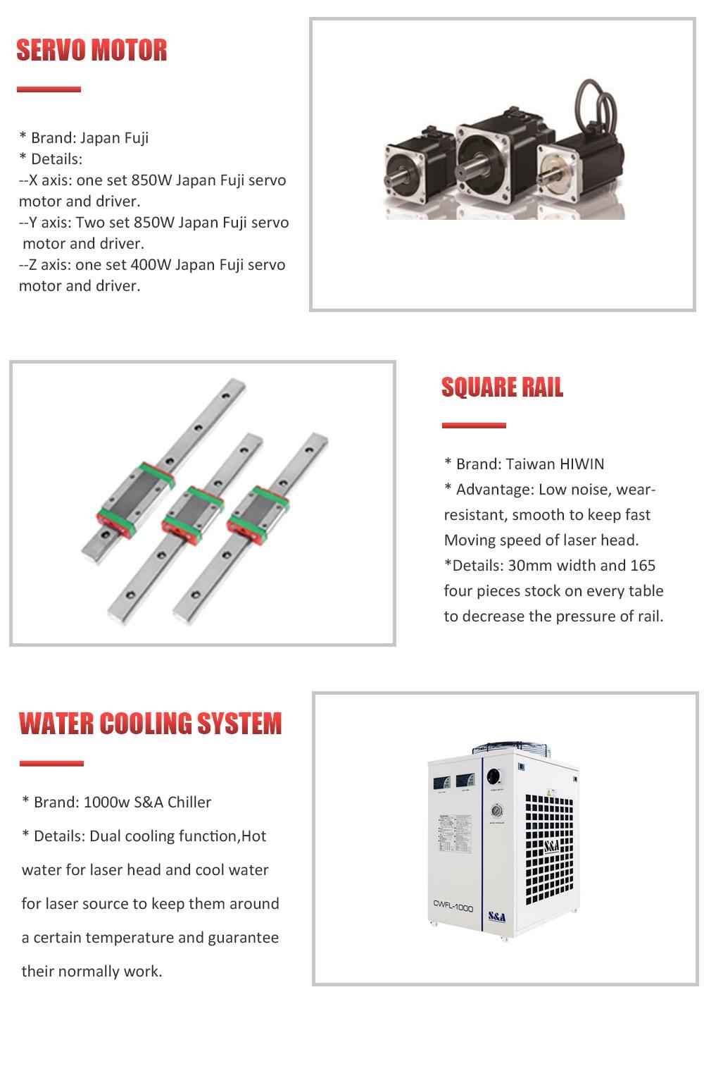 3000W Ipg Raycus Max CNC Fiber Laser Cutting Machine for Stainless Steel Carbon Steel Aluminum Metal Steel Plate Cutter