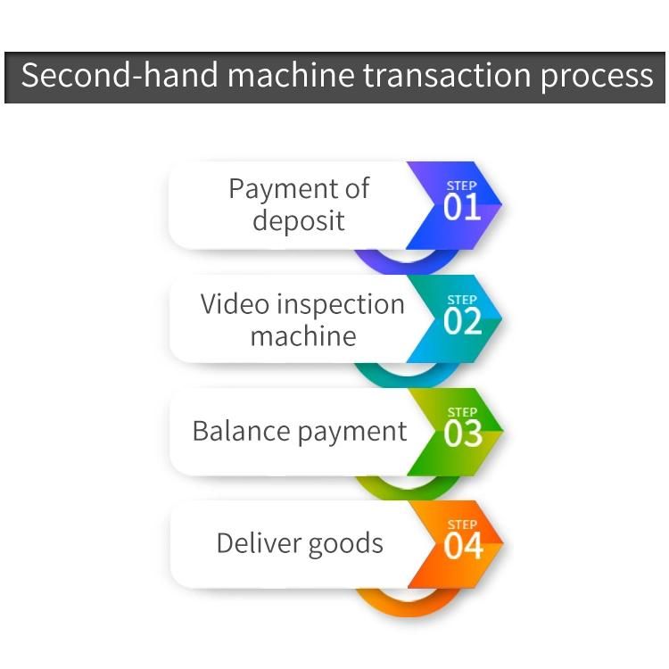 Second Hand Suitable for Continuous Processing Fiber Laser Cutting Machine for Lhome Appliances