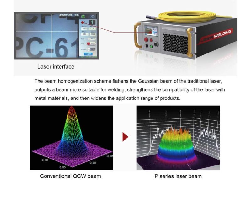 Precision Welding of Electronic Products Precision Welding of New Energy Qcw Cw Fiber Laser