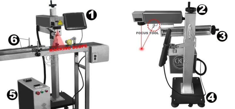 Numbering Machine for Plastic Business Card Logo Coding Engraving Printing