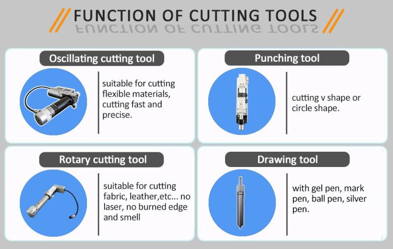 Automatic Feeding Inflatable Toys CNC Cutter Machine by Oscillating Knife