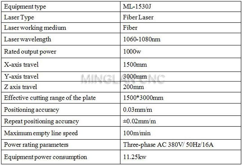 1500*3000mm CNC Fiber Laser Cutting Machine for 1-12mm Metal