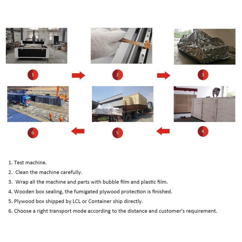 Fiber Laser Cutting Machine Environmentally Friendly Mini Fiber Laser Cutting Machine