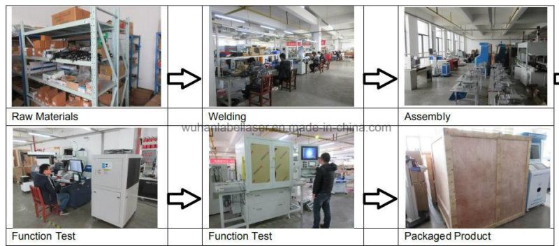 Laser Rust Removal Laser Cleaning Machine for Cleaning Silvered Piezo Ceramic