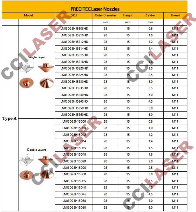 Cooling Cover-Components-Brass Machining for Fiber Laser Cutting Machine