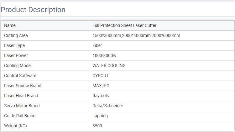 3015h Laser Cutting Machine Fully Enclosure Protection High Precision 5000W 10kw