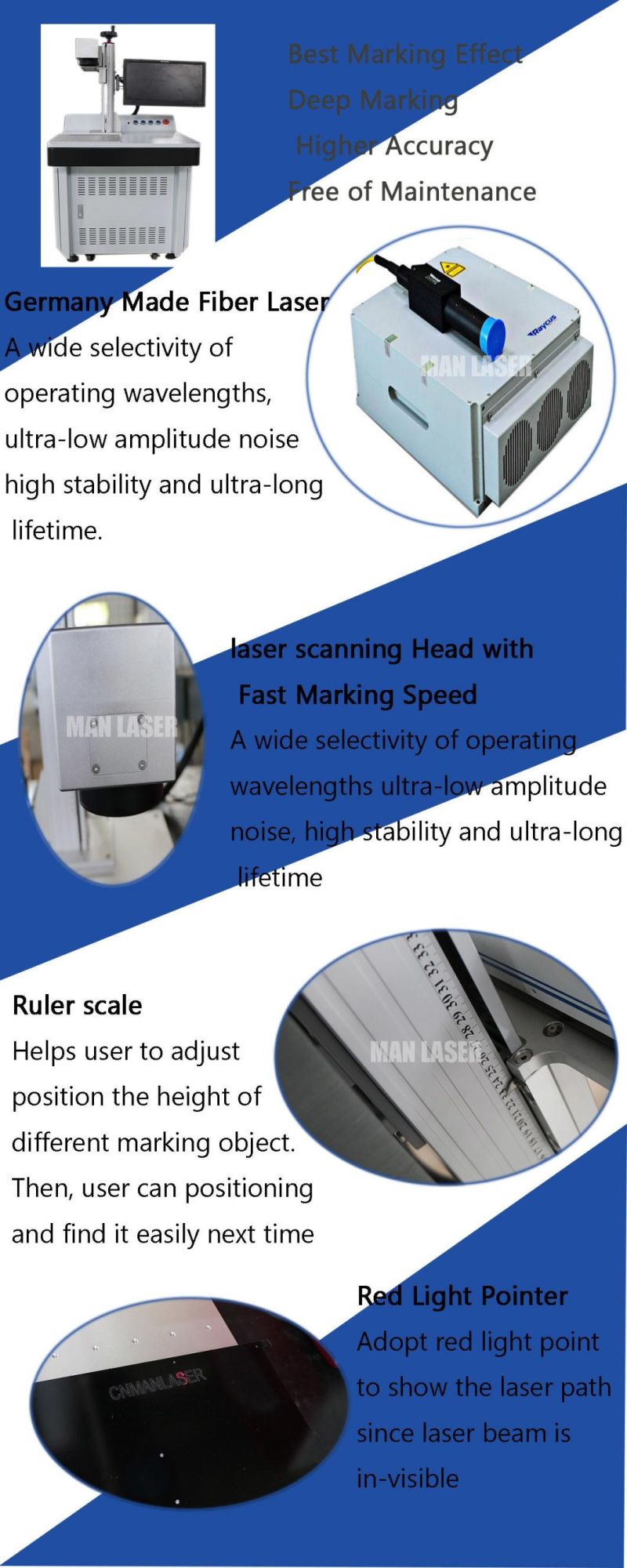 50W Split Laser Marking Machine Non-Metallic Keyboard and Mouse Marking