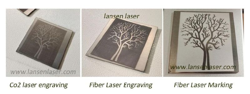 Combined Fiber and CO2 Laser Engraving Machine for Metal and Nonmetal