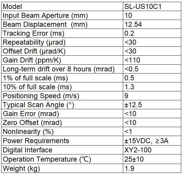 Cheap Price Galvanometer Scanner Laser Head 10mm Lenses Marking Cutting Welding Laser Machine Part