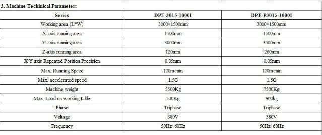 CNC Fiber Metal Laser Cutting Machine