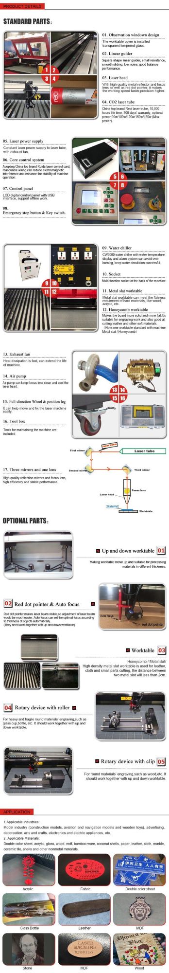 4060 60W CO2 Laser Engraving Machine Engraver Ruida System