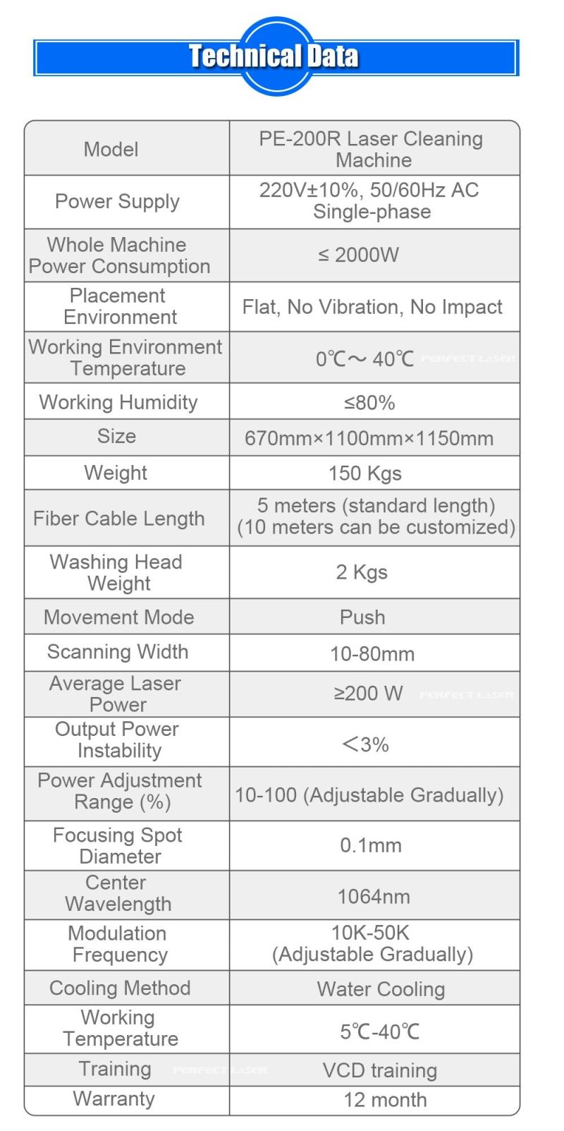Handheld 100W 200W Industrial Laser Metal Cleaning Derusting Machine