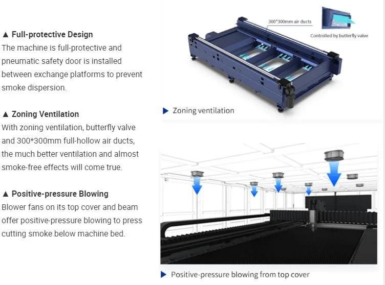 Hotsales Plate Cutting Machine Fiber Laser