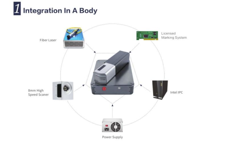 20W Smart Mini Fiber Laser Marking Machine for Small Business