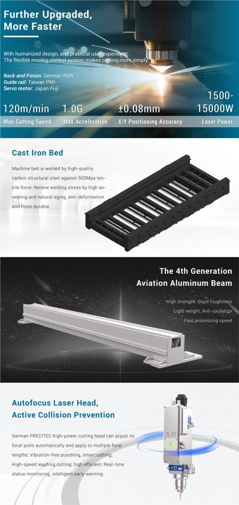 3D Curve Surface Materials Follow Head Auto Foucus CNC Laser Cutting Machine