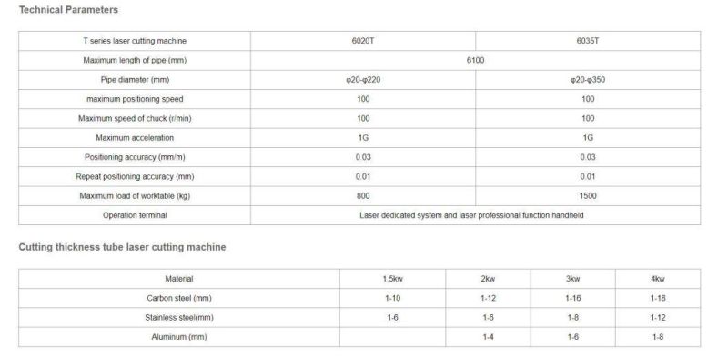 Zpg-6020-6035t Fiber Laser Cutting Machine Tube Cutting Machine for Stainless Steel Tube/Carbon Steel Tube 1000W/2000W/3000W 40000W/6000W/7000W/10000W