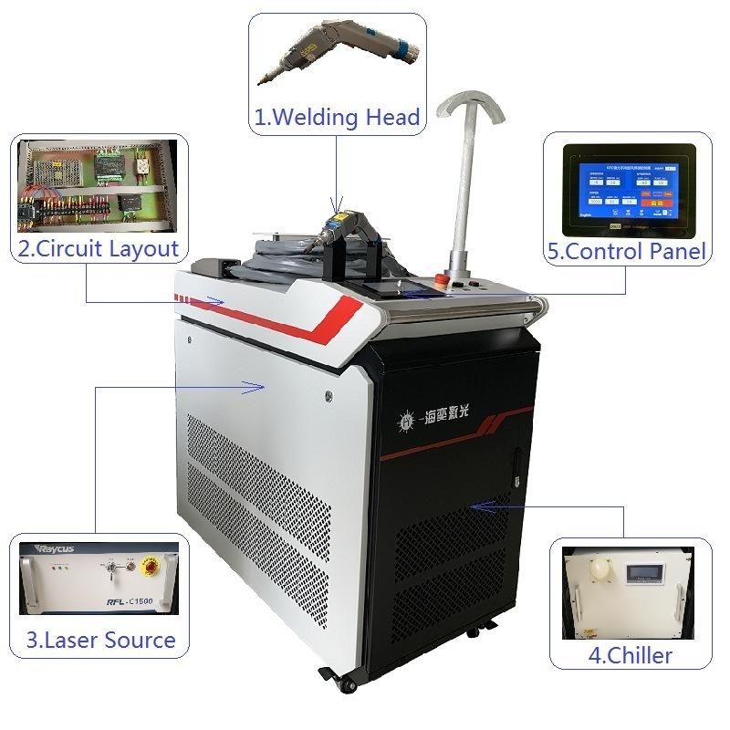 1000W 15000W Wobble Head Laser Welding /Soldering Machine with Wire Feeder System