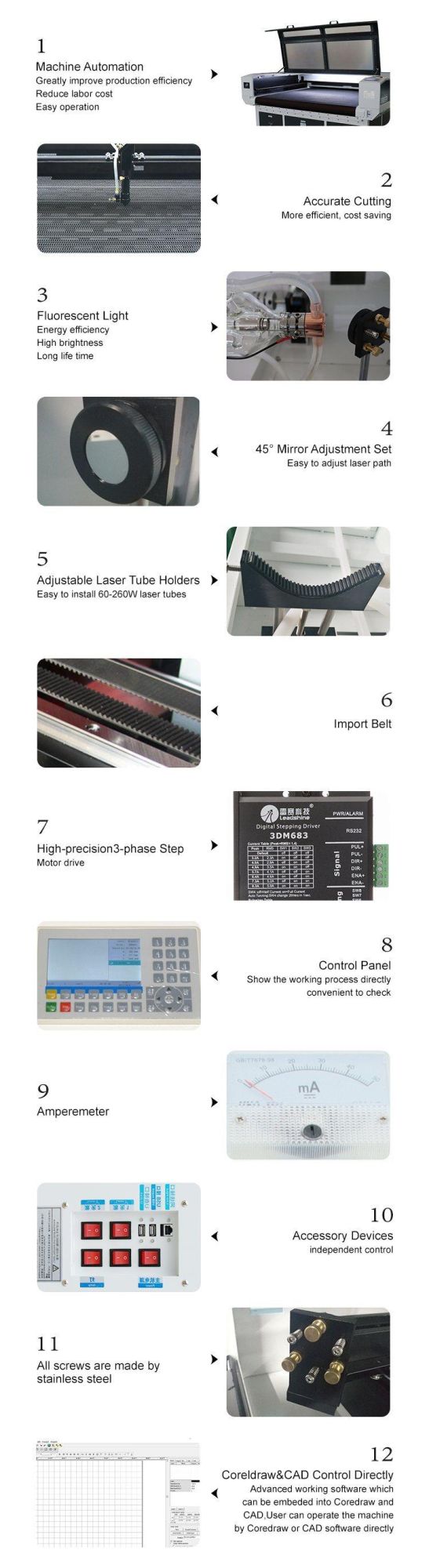 Lihua 1810 1812 Industry Cnc Foam Cloth Textile Fabric Leather Auto Feeding CO2 Laser Cutting Machine