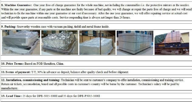 CNC Fiber Metal Laser Cutting Machine
