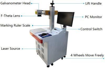 Metal/Plastic/Rubber for 20W Fiber Laser Marking Engraving Machine