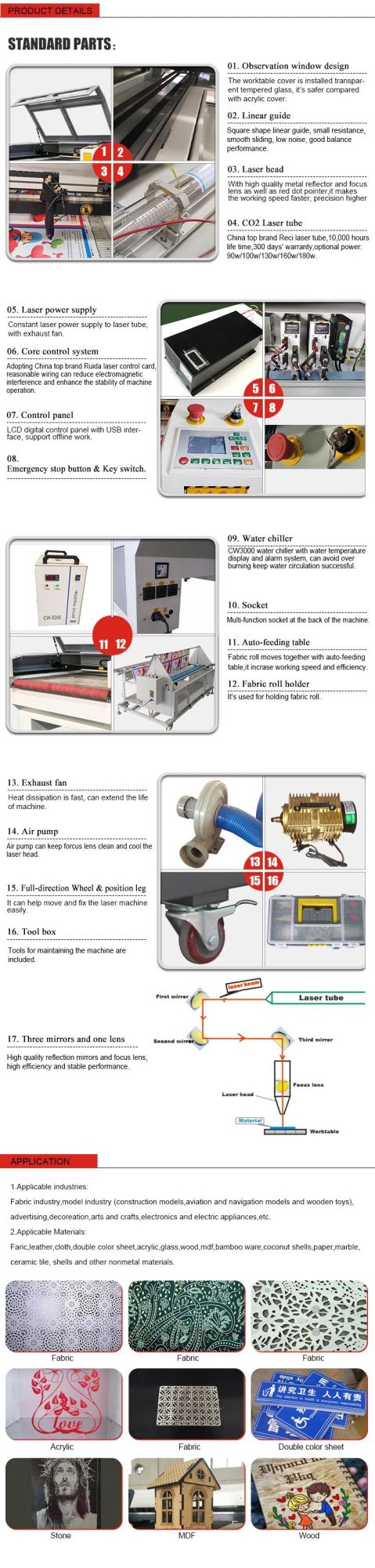 Auto Feeding 150W CNC Laser Cutter for Cloth Sofa Fabric Garment Textile Engraver