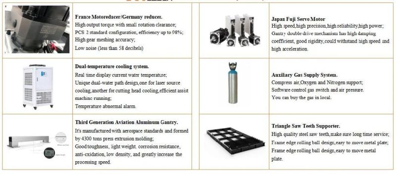 2000W CNC Aluminum Carbon Steel Fiber Metal Laser Cutting Machinery