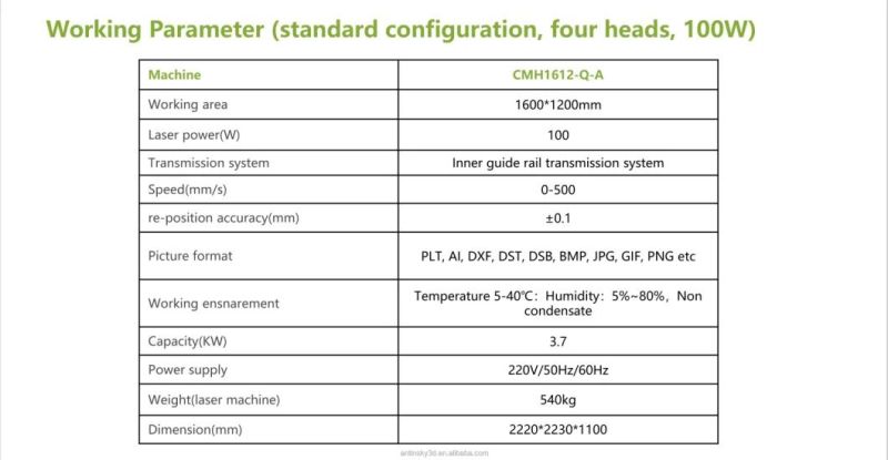 Maxicam 60W 80W 100W 130W 9060 High Quality China CO2 Laser M2 Controller Engraving Machine and Mini Cutter for Glass Cups Fabric ID Car