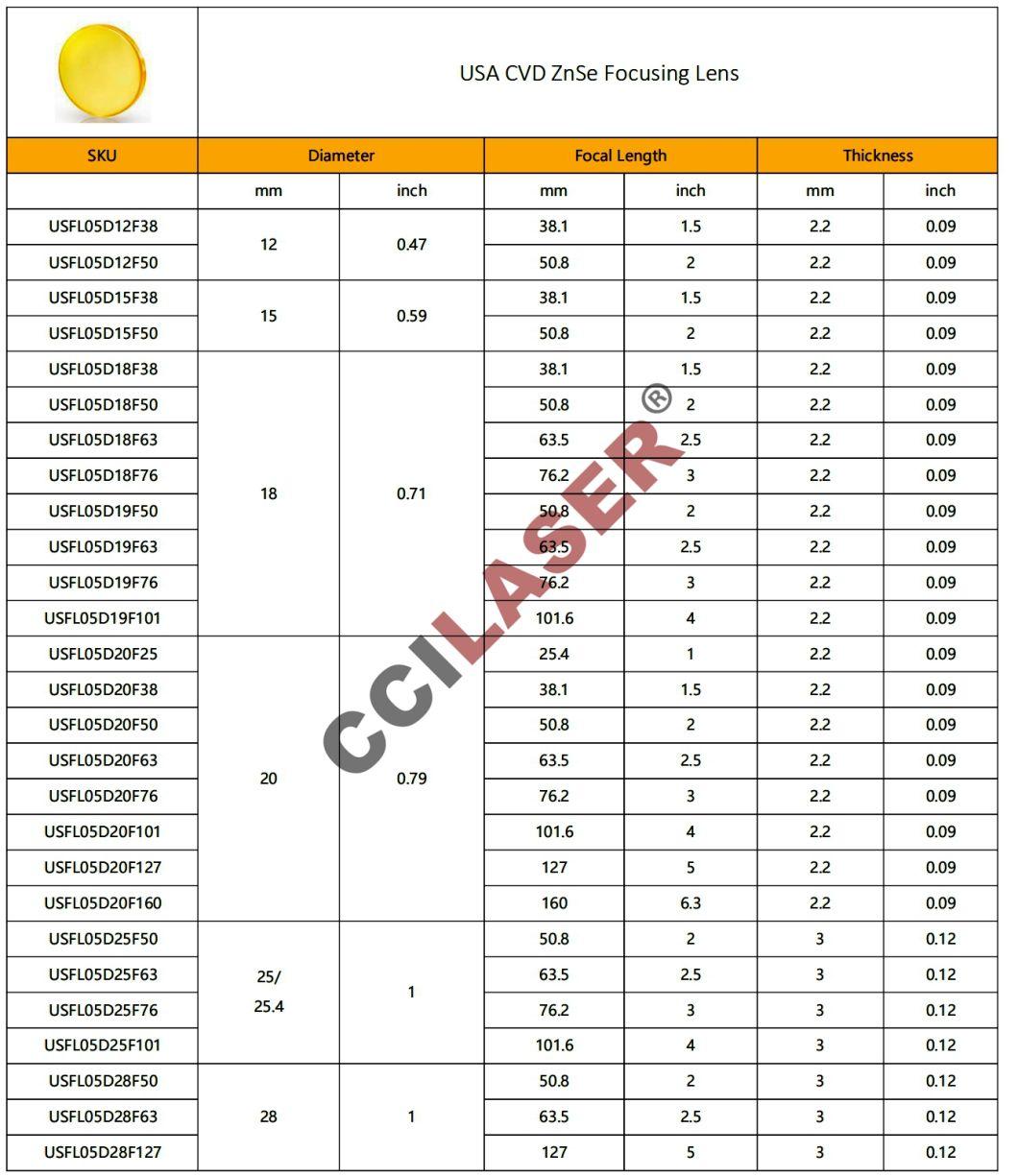 USA II VI Focusing Laser Lens for CO2 Laser Cutting and Engraving Machine Parts with D 20/38.1mm FL 50.8/63.5/76.2mm Znse Laser Component Infrared Focus Marking