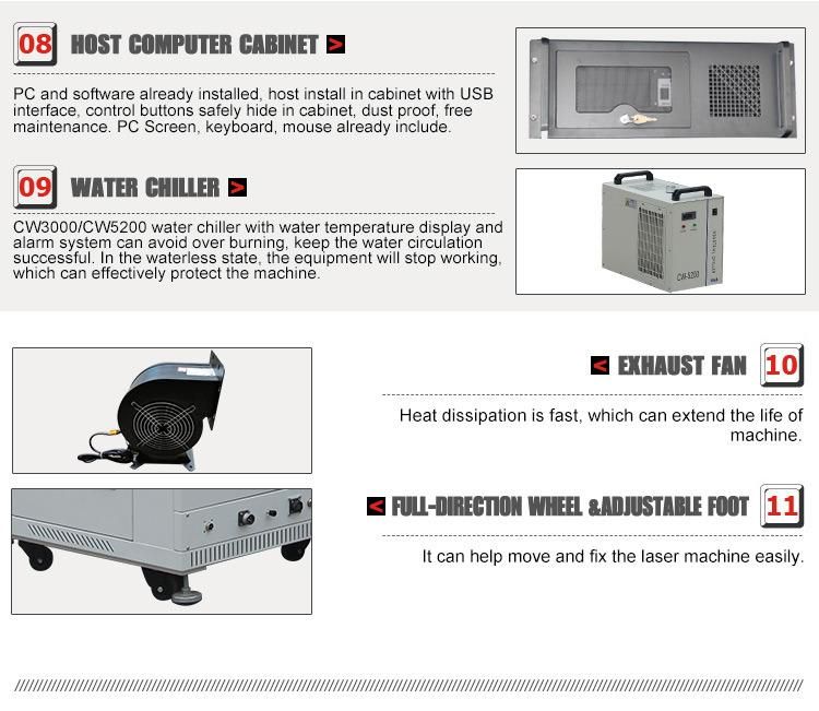 Reci 80W Wood Paper Acrylic CO2 Laser Marking Printing Machine