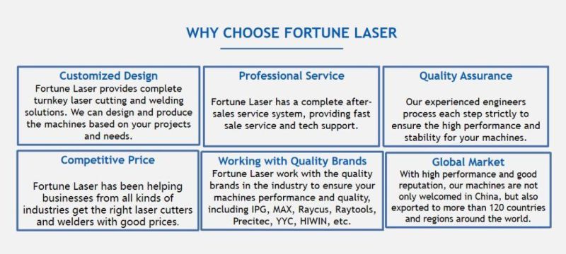 Sheet Metal Processing Laser CNC Cutting System Machine for Household Appliances Automotive Industry