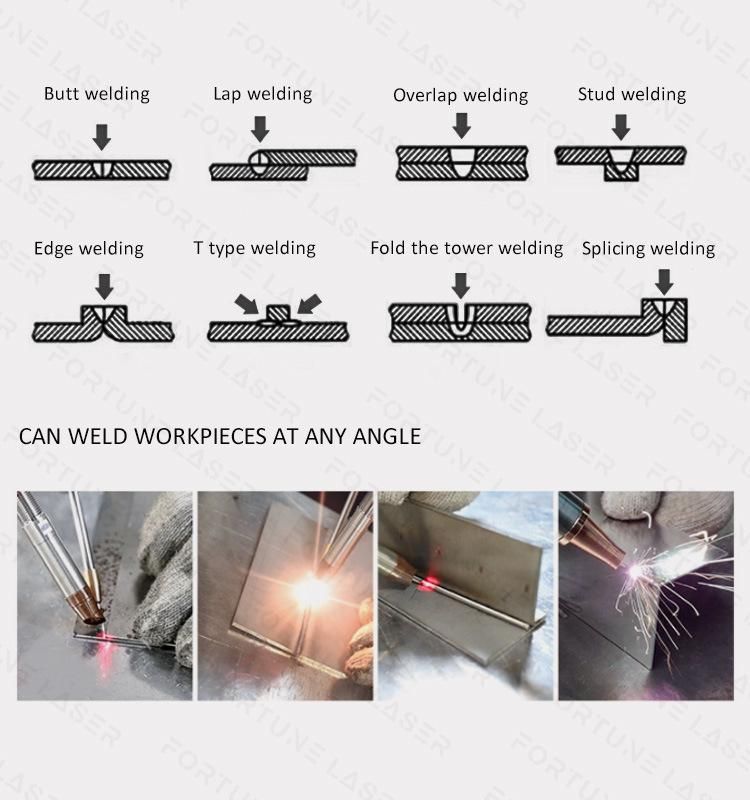 3 in 1 Laser Cleaning laser Cutting Machine Laser Welder and Rust Removal Machine