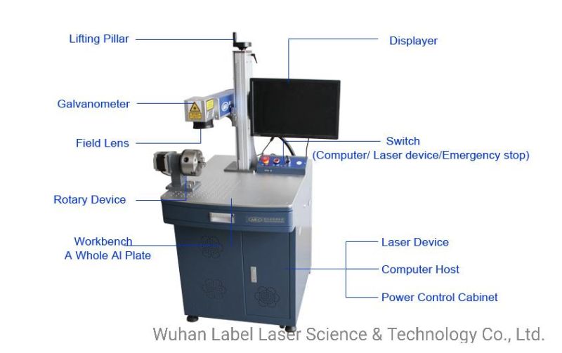 30W/60W CO2 RF Tube Laser Marking Machine for Sale