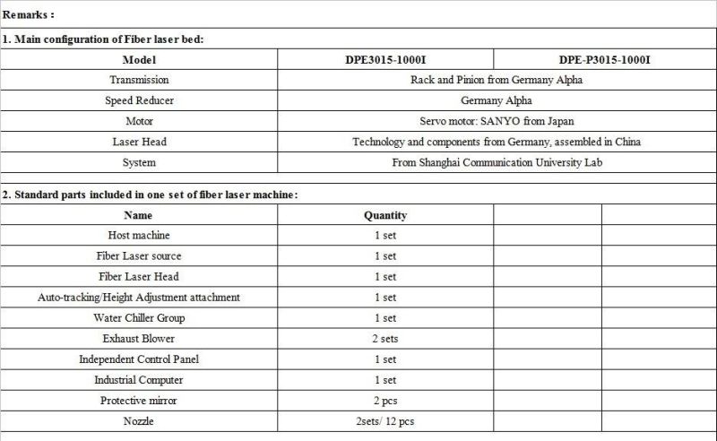 1000W Fiber Laser Cutter for 3mm Electrolytic Zinc-Coated Steel Sheet (N2)