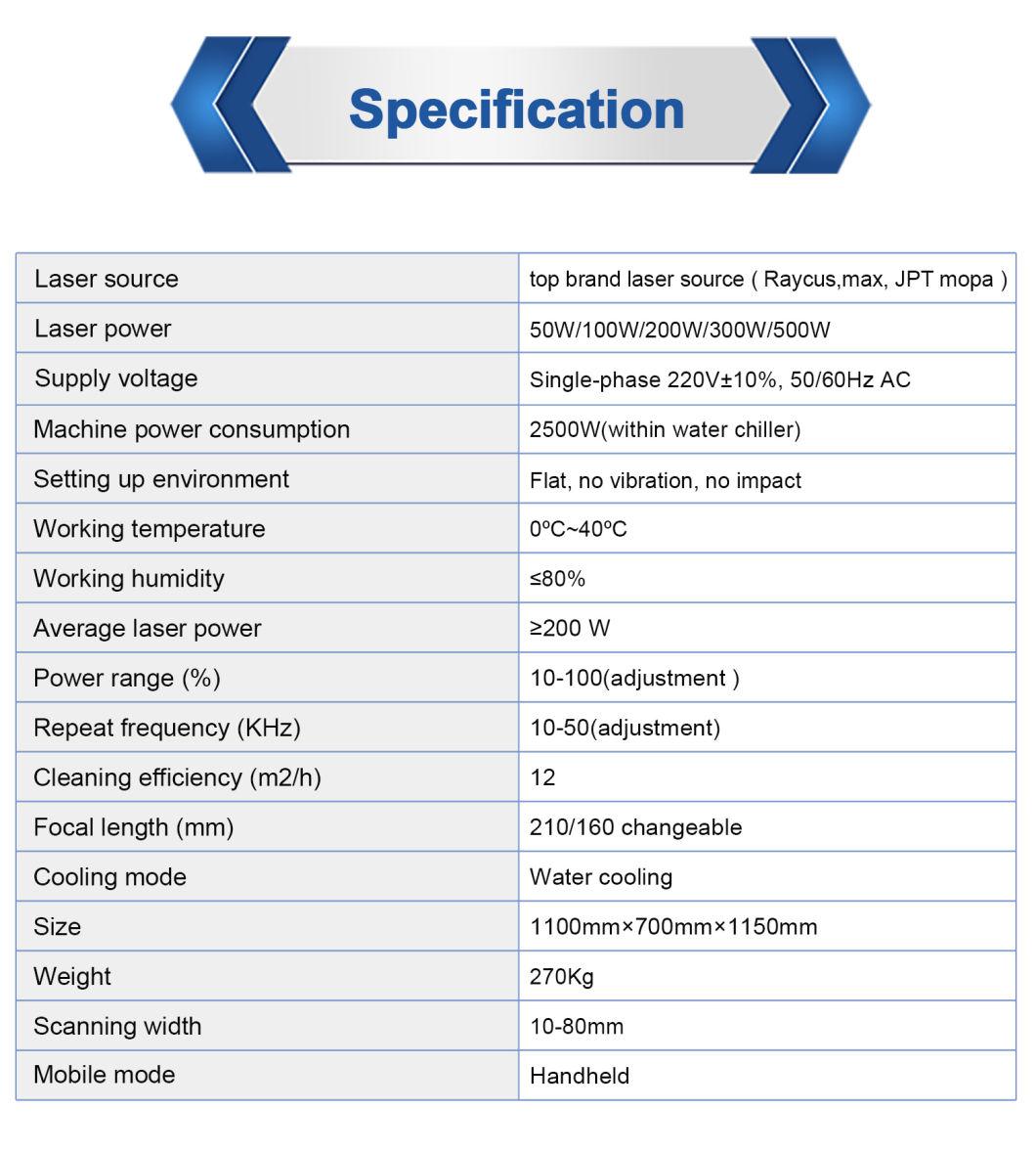 High Speed Portable Fiber Laser Cleaner Metal Rust Oil Removal cleaning Machine