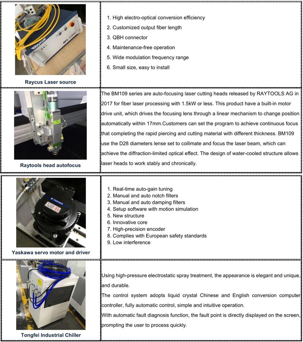 Mini Hot Sale 1390 6060 Fiber Metal Laser Cutting 1kw 2kw 3kw