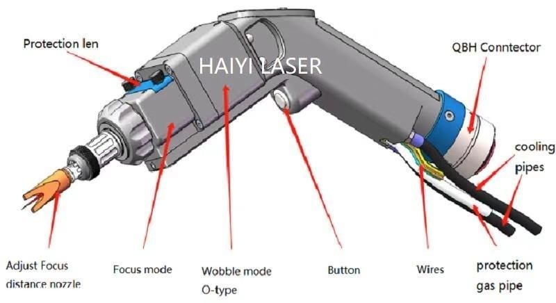 Haiyi Hand 1000W 1500W Laser Welding Head with Wobble Head for Metal with Wire Feeder