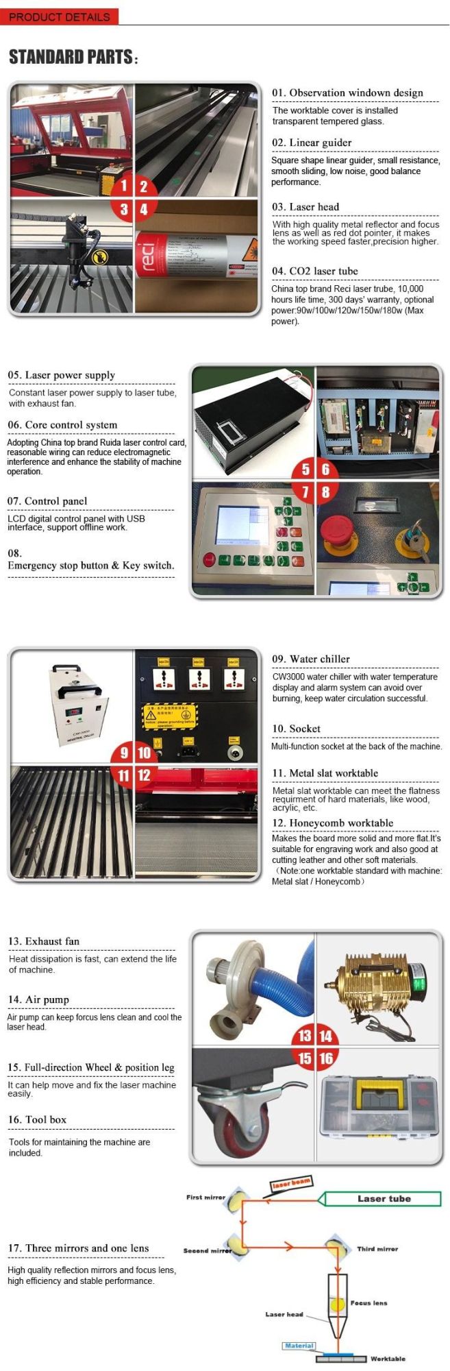 1390 Stone Wood Reci 90W CO2 Laser Engraving Machine Split