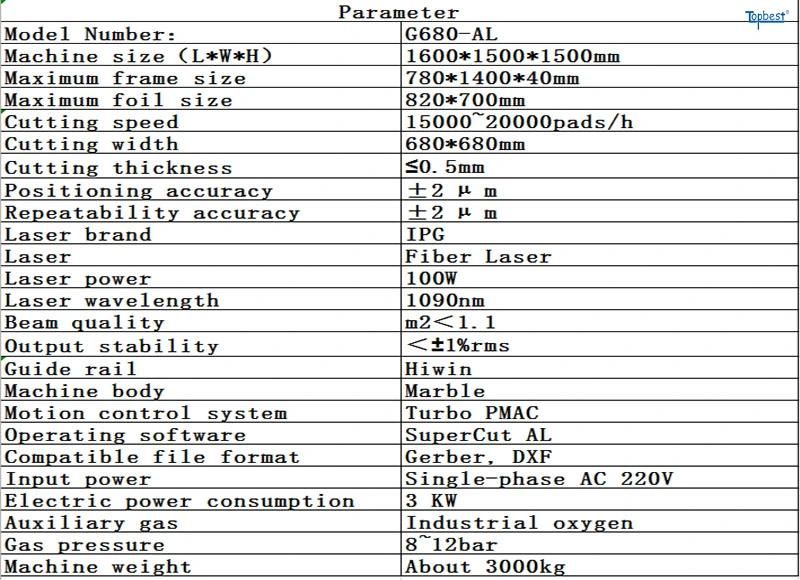 Topbest Automatic Positioning SMT Laser Template Cutting Machine Laser Cutting Machine Solder Paste Template Cutting
