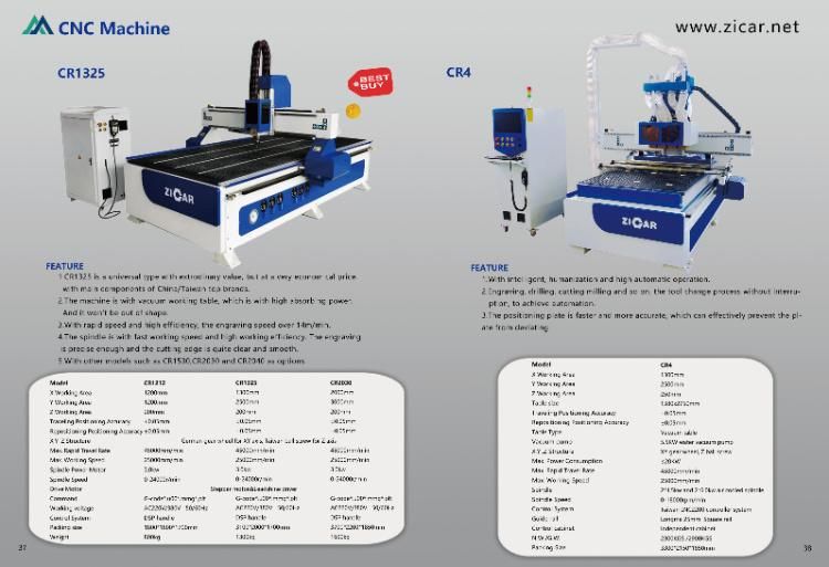 CNC Router 1325 Furniture Line Cutting Machine Zicar 1300 X 2500 For Kitchen Cabinets Wood Working Machinery