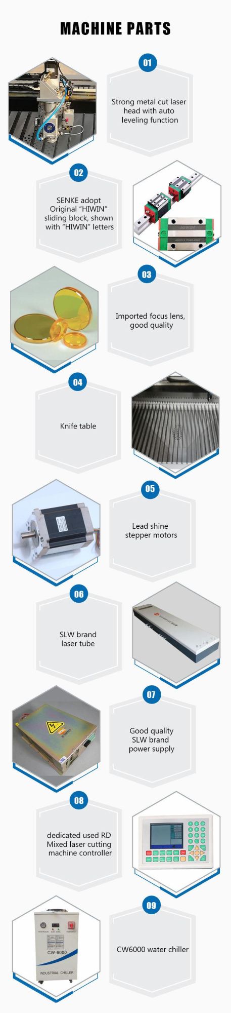 New Model Work Area CO2 Metal Sheet Mix Laser Cutting Machine for Acrylic MDF Wood