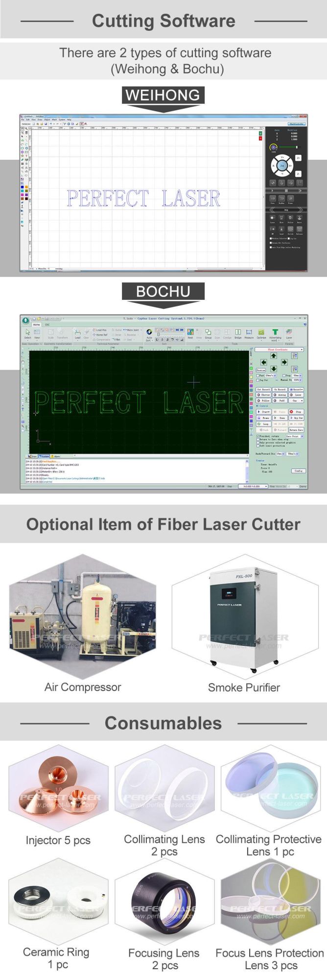 1000W 2000W 3000W 3015 Metal Fiber Laser Cutting Machine with CE