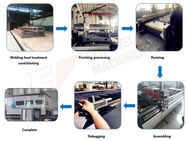 9mm Carbon Steel Plate CNC Route Copper Sheet Fiber Single-Table Fiber Laser Cutting Machine